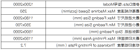 KL-型下印式自动印刷平模联动线